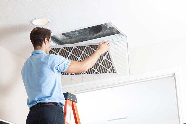 Best HVAC Equipment and Components in Mabscott, WV